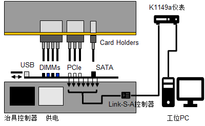 K1149